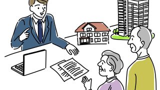 不動産　相続　終活