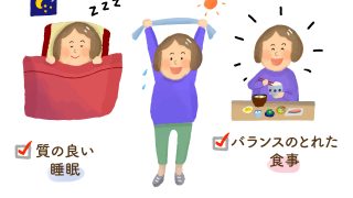 健康資産